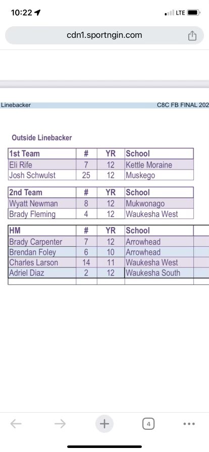 Brady Fleming tweet media