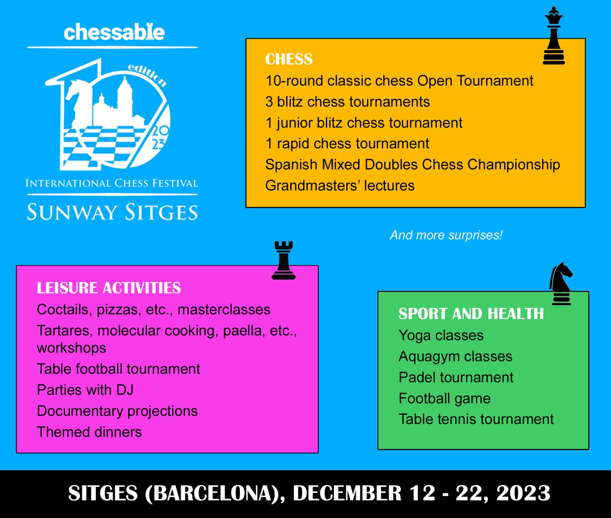 X CHESSABLE SUNWAY SITGES INTERNATIONAL CHESS FESTIVAL 2023