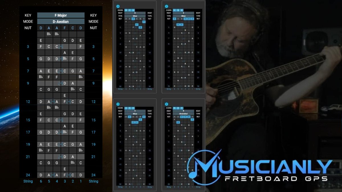 MusicianlyApps's tweet photo. Tomorrow leaves just 10 days to go on our Kickstarter, but we finally got a press release out into the world. Tinnitist featured FretboardGPS today. Thanks to https://t.co/6nSwXpvjYc for the story! 

https://t.co/mJVOGfv8RN https://t.co/fo8uKtHI5a