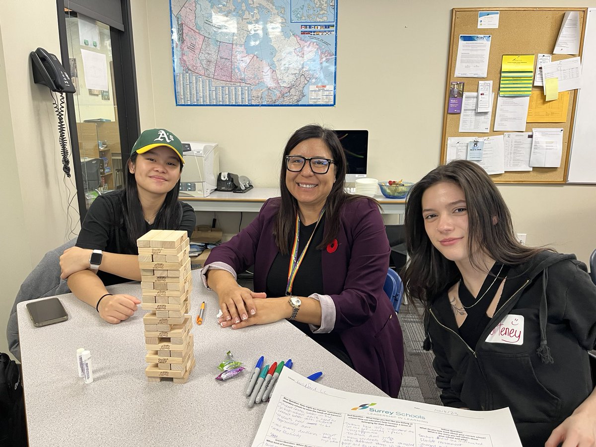 kblakeway's tweet image. Thank you Guildford Learning Centre students for sharing your thoughts and ideas around the future of education. #studentvoice @Surrey_Schools