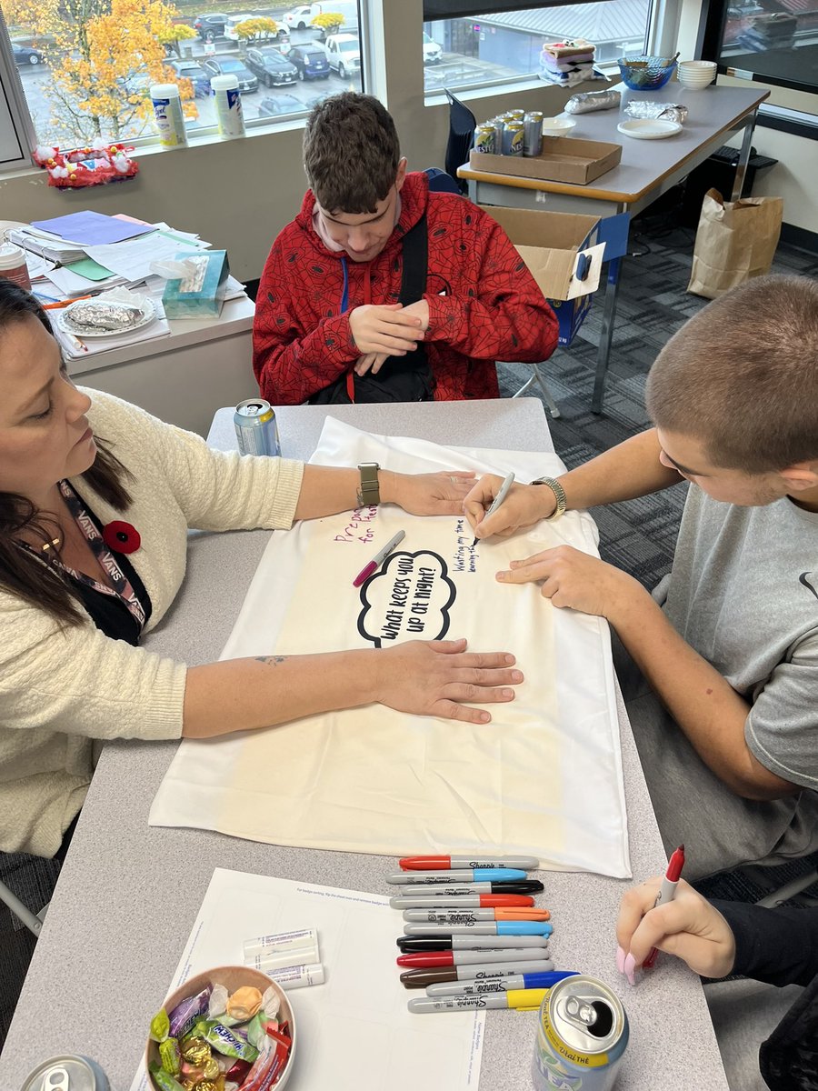 kblakeway's tweet image. Thank you Guildford Learning Centre students for sharing your thoughts and ideas around the future of education. #studentvoice @Surrey_Schools