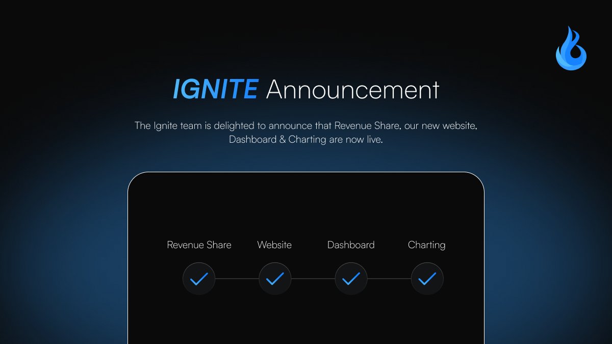 Ignite The Chain tweet media