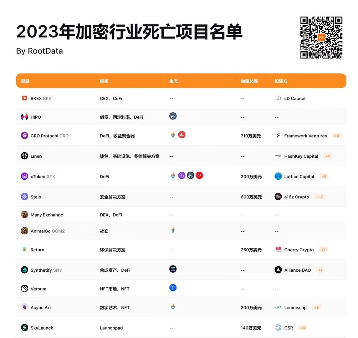 ugly42061647's tweet photo. 死在黎明前夜了 https://t.co/SatAMZ1OIU