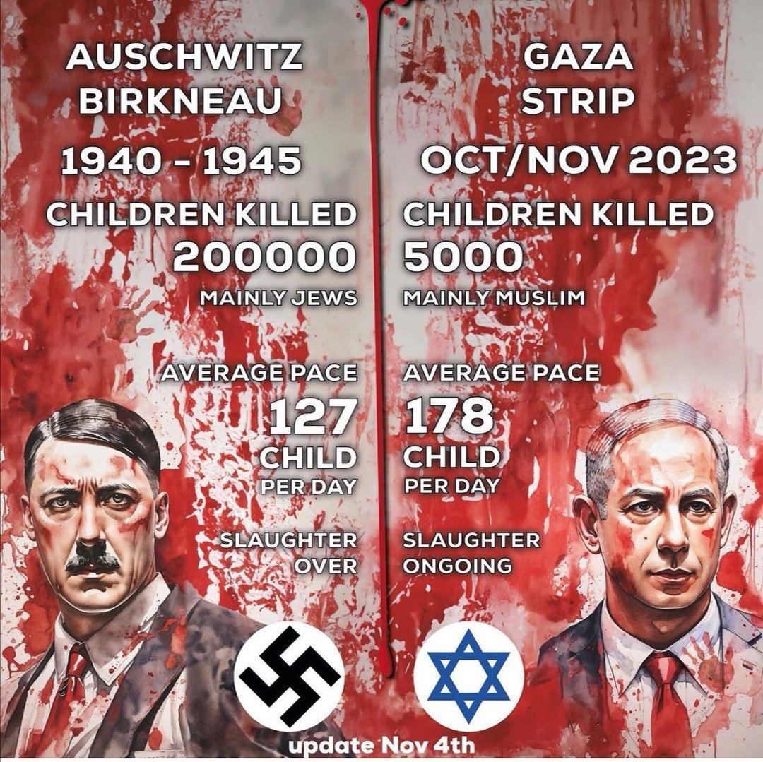 Kovkoverson's tweet photo. And the image would be more bleak if we accumulated the total across all their assaults on #gaza and not just 2023

#israel is #terrorism #apartheid #genocide https://t.co/piKZO5KBwc
