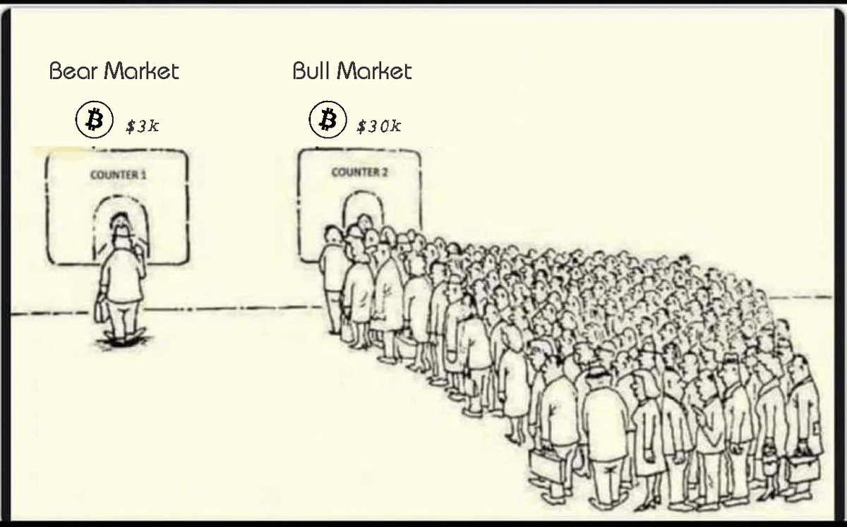 GuCoffeeNmore's tweet photo. Khi thị trường bearish dài hạn. Bạn có nói gì tiềm năng hay cơ hội nhìn dài hạn, mọi người chẳng muốn nghe hay tin bạn đâu.
Nhưng khi thị trường bullish đã diễn ra. Mọi người hỏi bạn đầu tư gì mua gì, bạn nói gì họ cũng tin.
Lạ thật!🤫 https://t.co/sg3AfMtU7U
