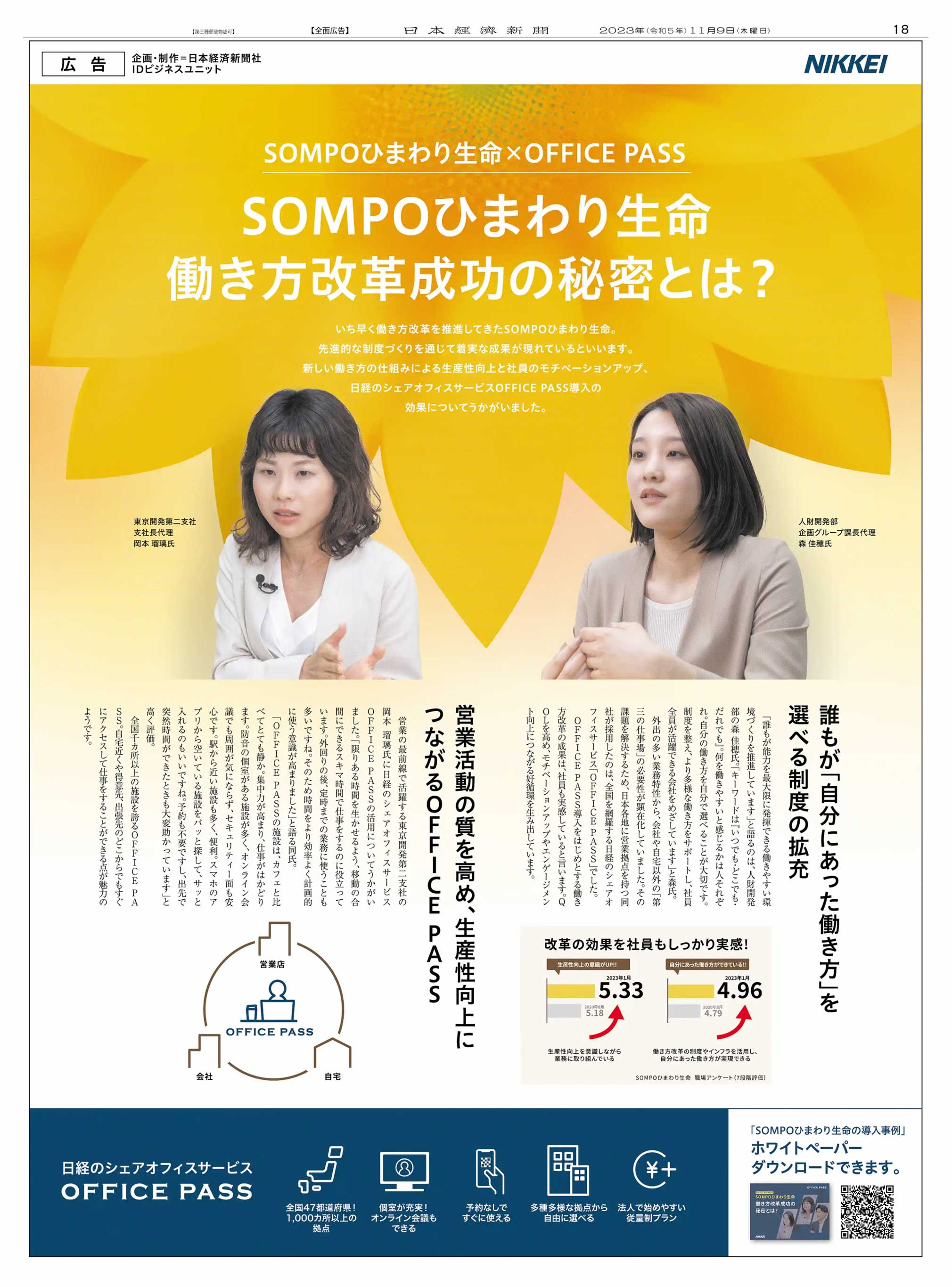 NIKKEI BRAND VOICE／日本経済新聞の広告紹介アカウント على X