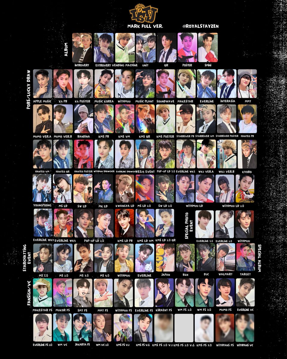 Nct Dream The 3rd Album ISTJ💚 Member Photocard (PC) Templates