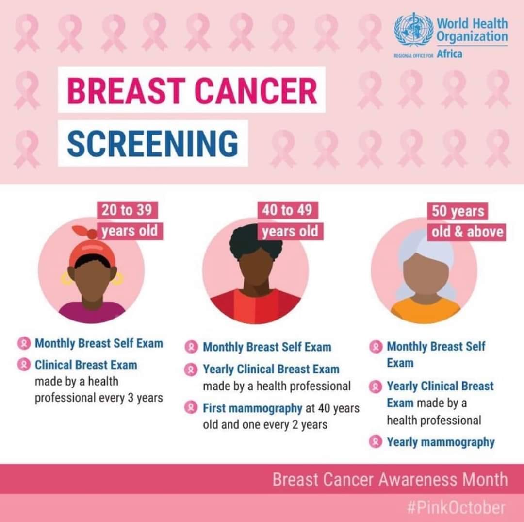 KatsambaG's tweet photo. Prevention is key to achieving healthy communities. Simple self administered strategies like self examination are readily accessible and have long term benefits through early detection and management. Spread the word, lets  prevent breast cancer. https://t.co/eu0b6Aa3XQ