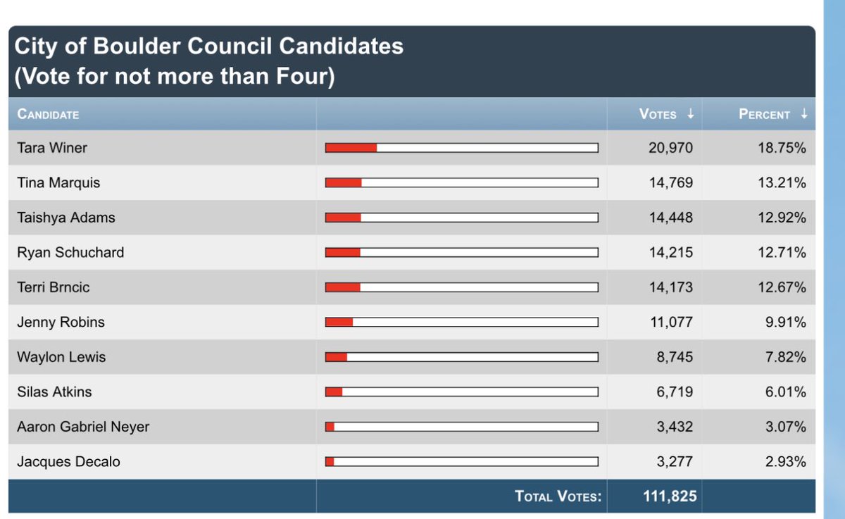 Get Off Of Na-X-i tweet media