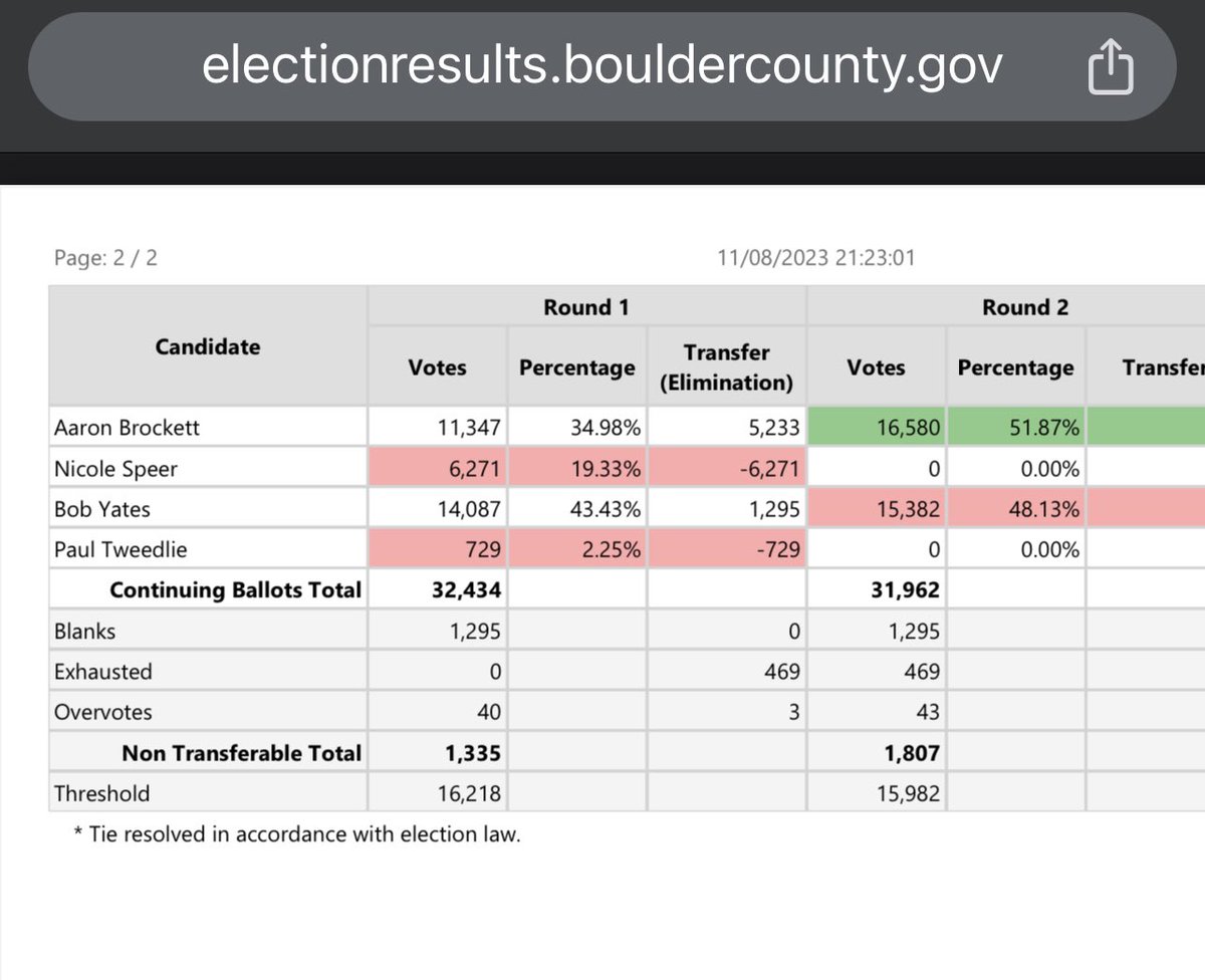Get Off Of Na-X-i tweet media