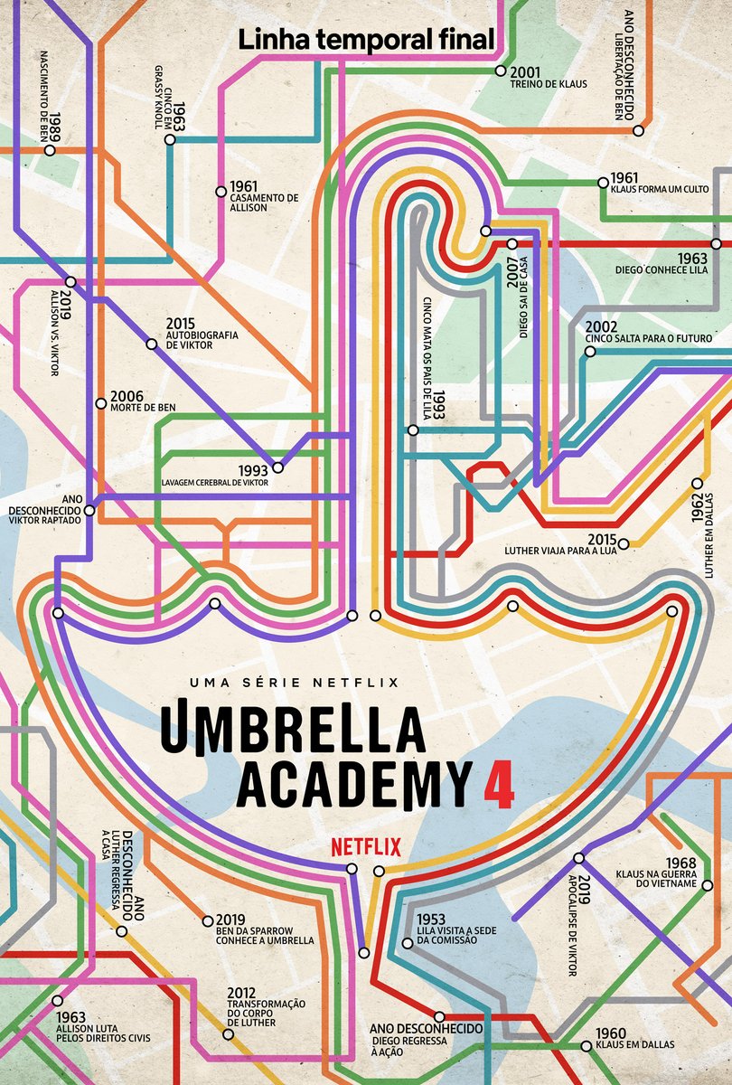 Prepara-te para a última linha temporal. A 4ª temporada de The Umbrella Academy chega em 2024. #GeekedWeek
