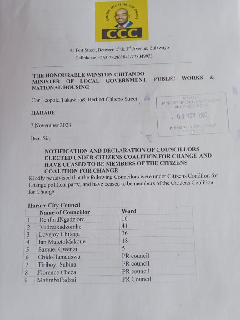 Representative Democracy Undersiege in Harare!!
Recalling 9 Councilors in the absence of residents voice is selfish,undemocratic and not acceptable.This disrupts service delivery and weakens residents voice.The economic and political costs of these recalls are paid by residents
