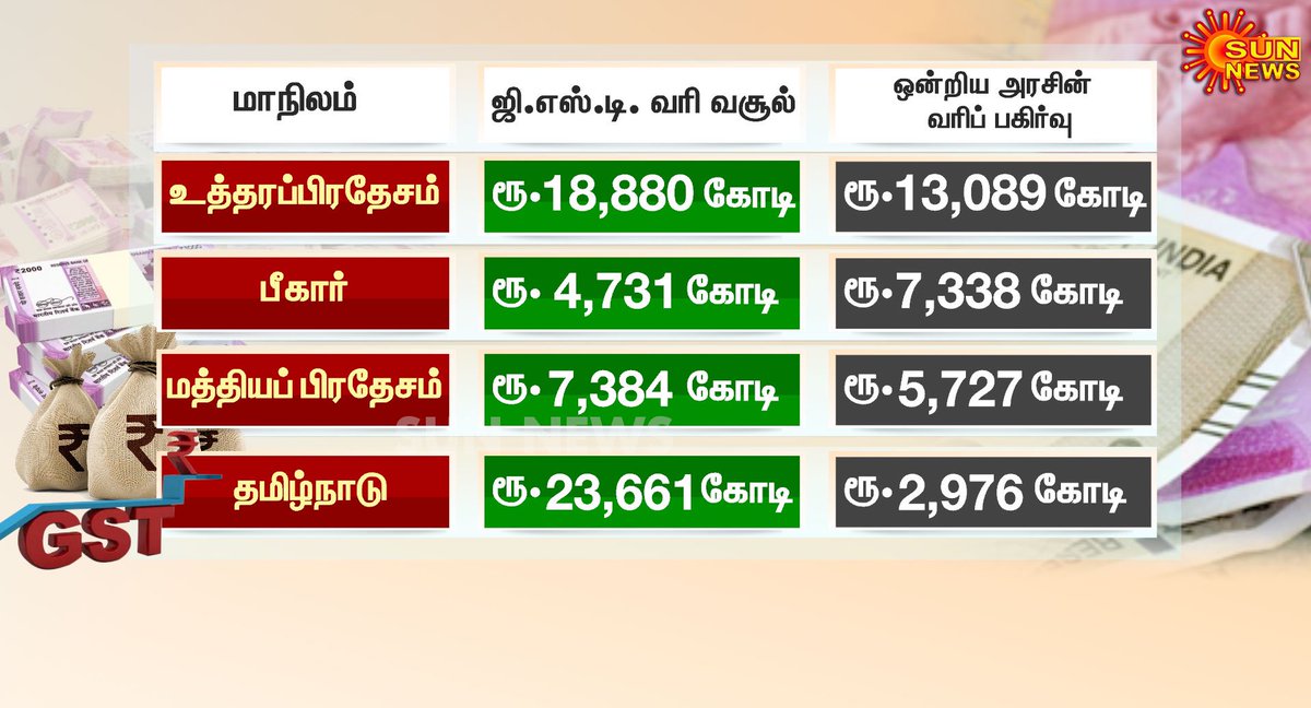 tamiltalkies's tweet photo. https://t.co/EP8weDfLR4