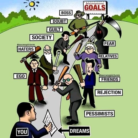 SheltonMwanza's tweet photo. May God help you eliminate the enemies of your destiny in the name of Jesus https://t.co/ZVrqPOjsY1