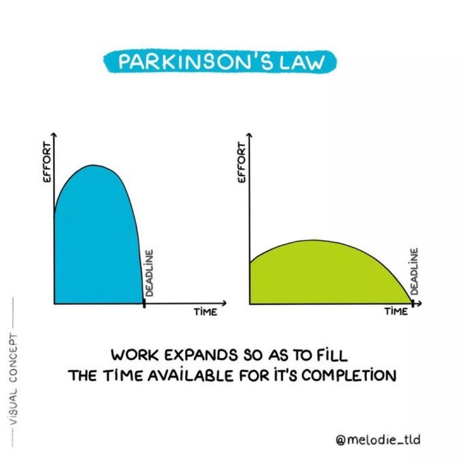PeterMallouk's tweet photo. Big believer… https://t.co/wkQnYhBi1H
