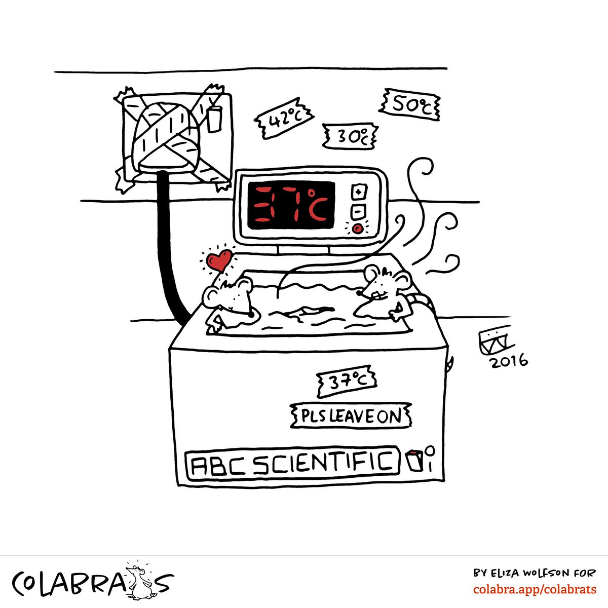 #Colabrats 92: Hot date