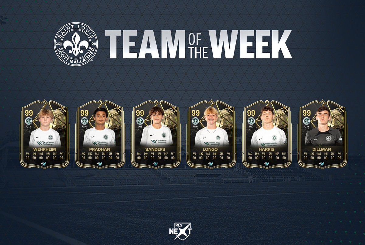 Scott Gallagher Soccer Club tweet media