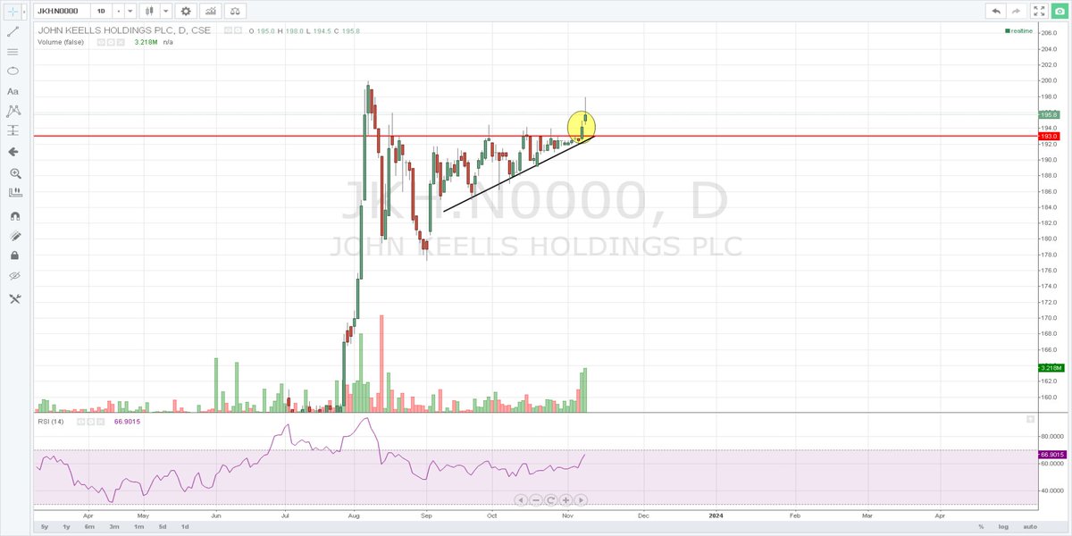 SL Stocks tweet media