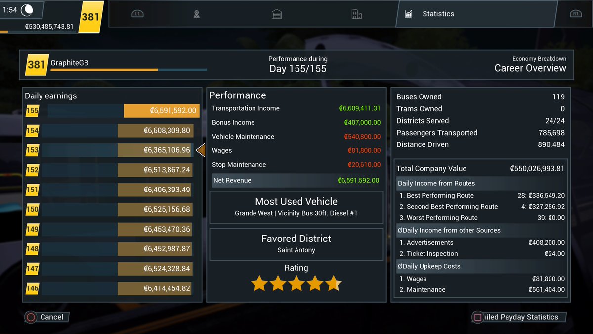 GraphiteGB's tweet image. #PS5Share, #BusSimulator21NextStop