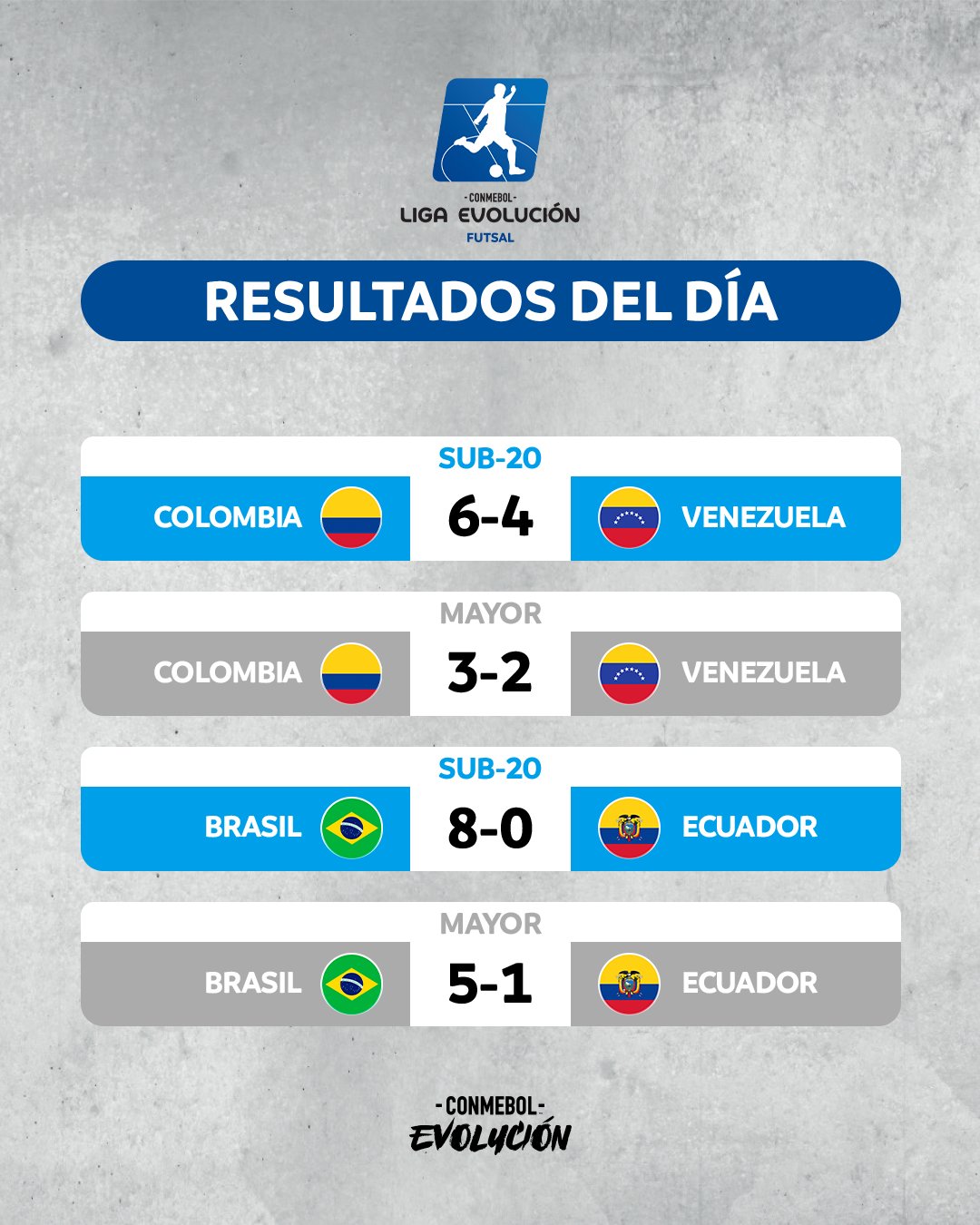 Liga 3: resultados da nona jornada e classificações