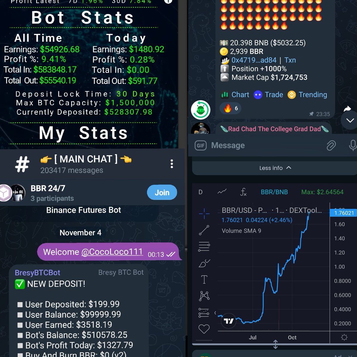 And the most insane Defi platform is.........

BBR bresy.app/btcbot-mobile