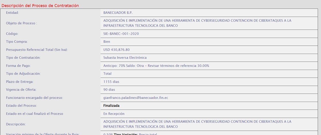 soscarcelesec's tweet photo. #URGENTE

Lamentable situación! Reportamos un nuevo asalto en Banecuador. En 2020 se contrata CYBERSEGURIDAD por $420K por 3 años,

Ahora buscan renovar el mismo producto, sin hardware, por solo 1 año, en valor de $ 456K. Todo esto orquestado por Pablo Carrillo, Asesor de Mauricio Salem, junto al Gerente de TICs, Javier Cali.