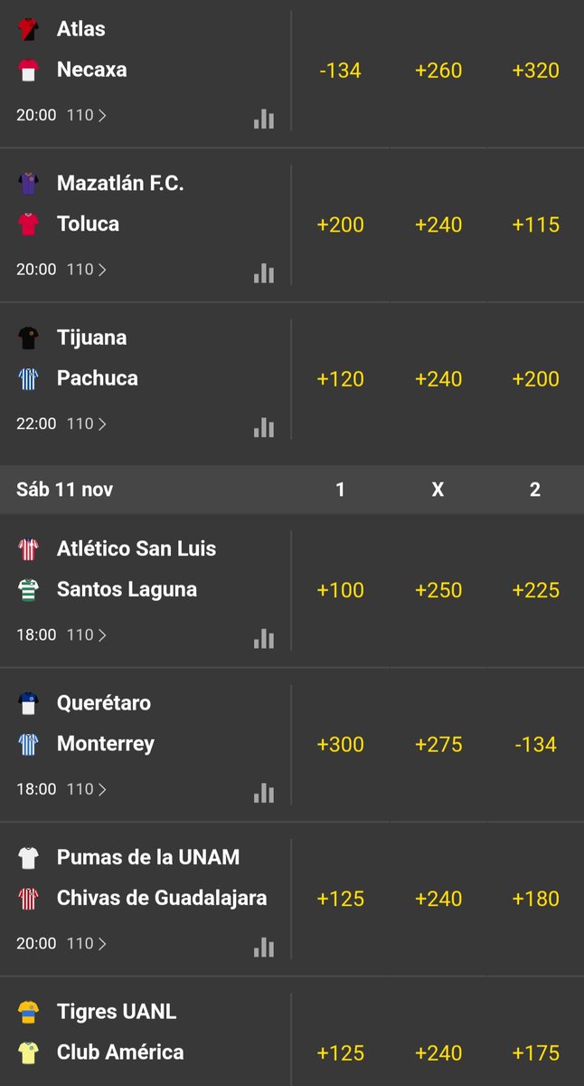 🚨 | PARLAY JUBILADOR LIGA MX GRATIS
  
INTENTARE CONVERTIR $10 en 
2 MILLONES DE PESOS 
y lo voy a compartir 100% Gratis 
  
¿Lo Quieres? La Compartiré Gratis solamente a los que Den Like ❤ y 🔄 RT
