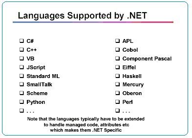 Mr_ShahidAmin's tweet image. The .NET Framework is a versatile platform, supporting multiple programming languages like C#, #VB. Net, and F#, providing developers with options. 🔄💡 #DotNetLanguages #VersatileCoding #Ohio #DWTS #Beshear #Cameron #RHOSLC #Mississippi #Zelda #Dems #WWENXT #Republican #Virginia
