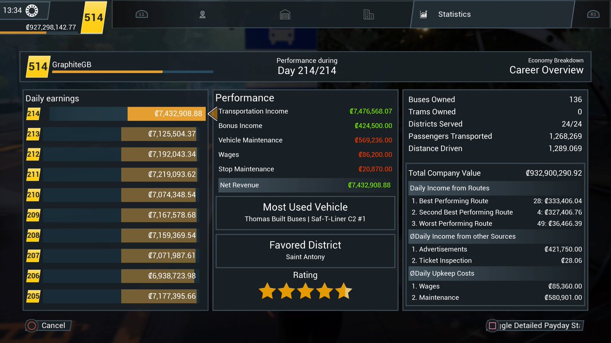 GraphiteGB's tweet image. #PS5Share, #BusSimulator21NextStop