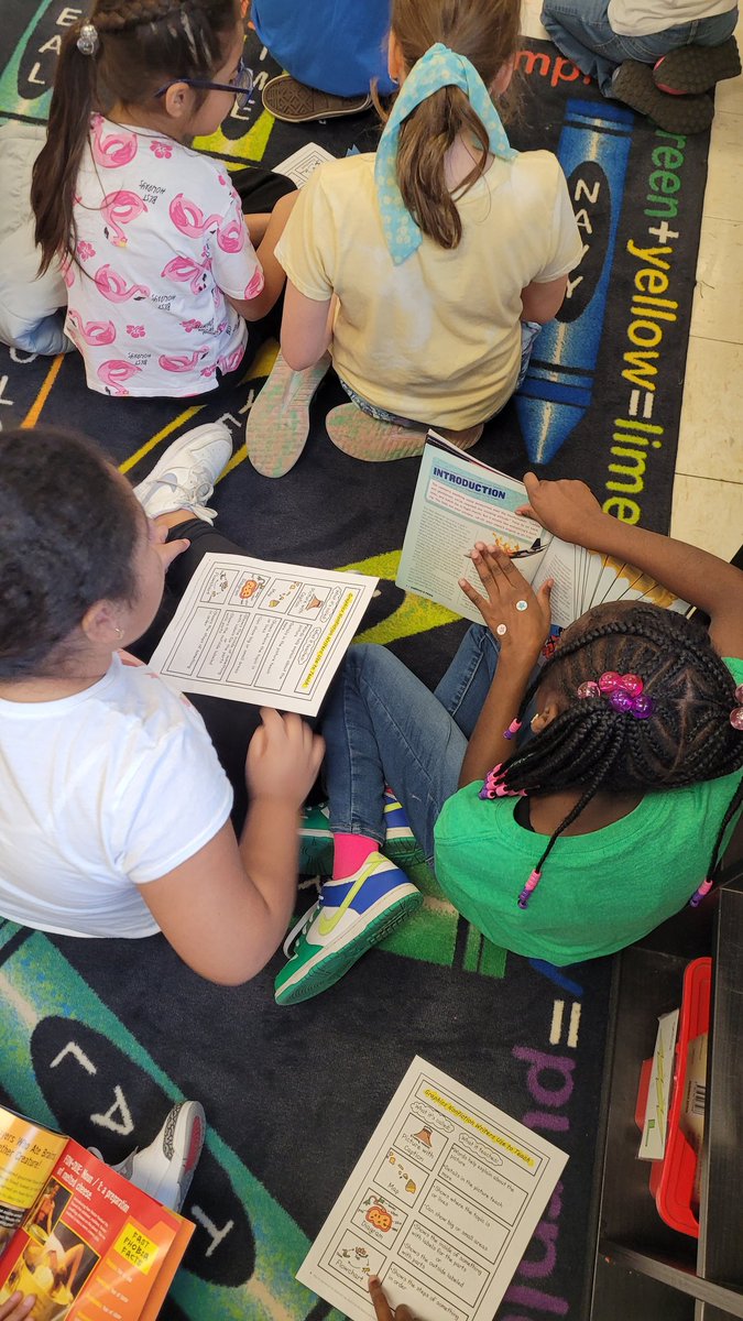 Kasper_309's tweet photo. Finding Nonfiction Text Features @BrodnickiSchool https://t.co/1zYVJxNrjl