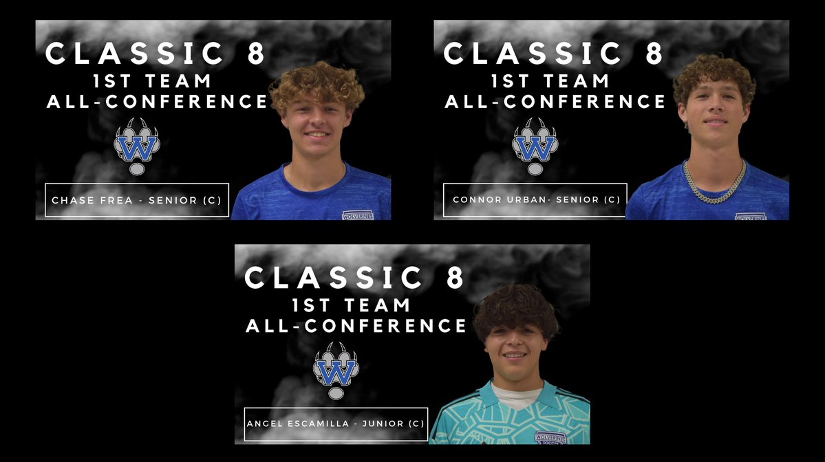 West Boys Soccer tweet media