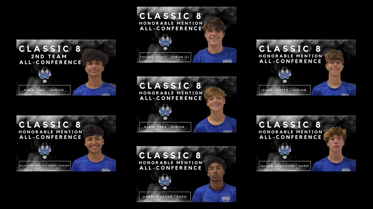 West Boys Soccer tweet media