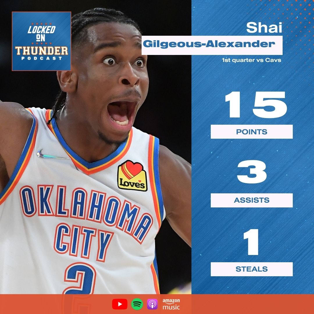 SGA! Shai Gilgeous-Alexander went OFF for 43 PTS in OKC's 128-120