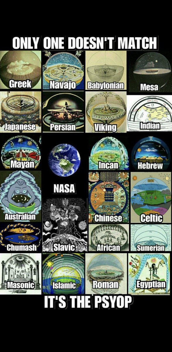 Which one of these things is not like the other?