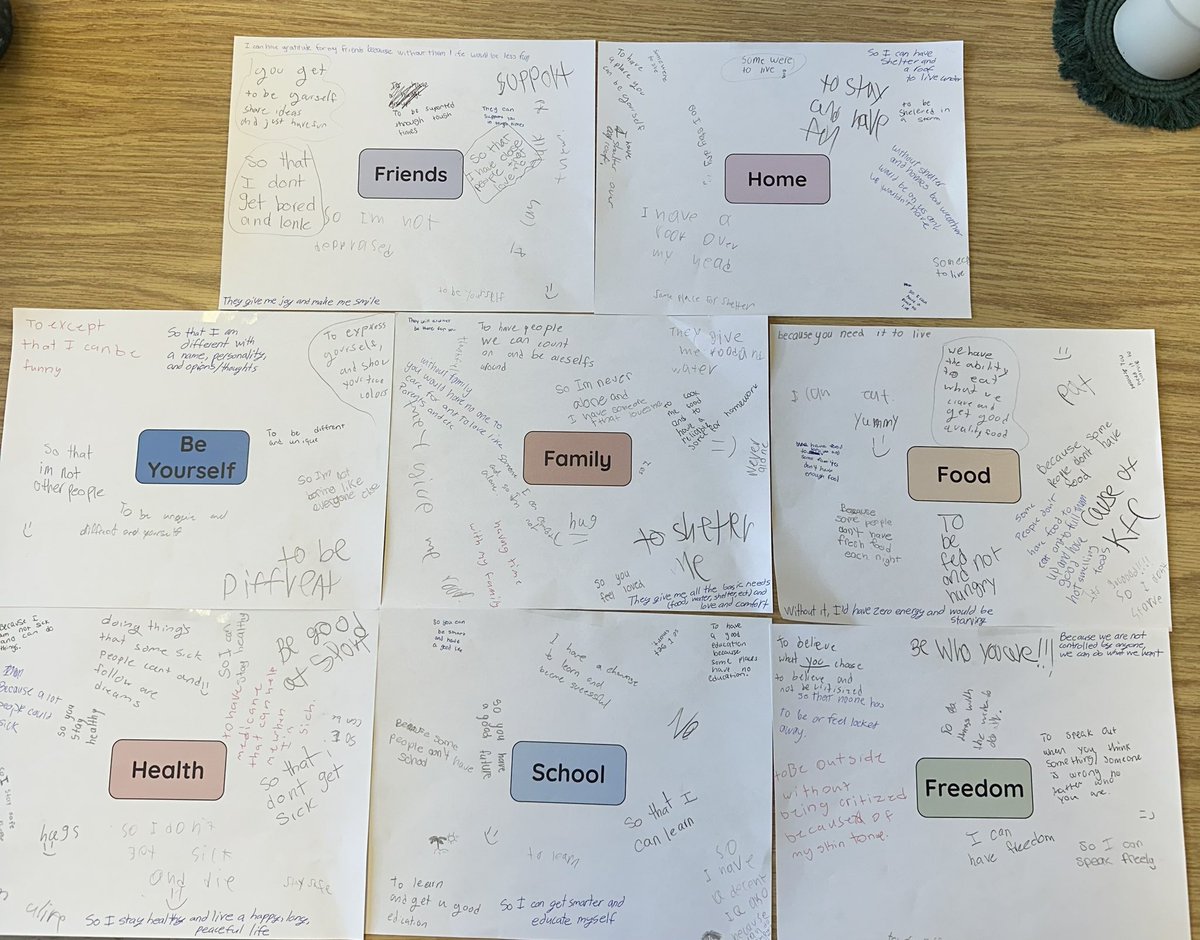 Showing our gratitude during advisory! <a href="/RamapoRidgeMS/">Ramapo Ridge MS</a>