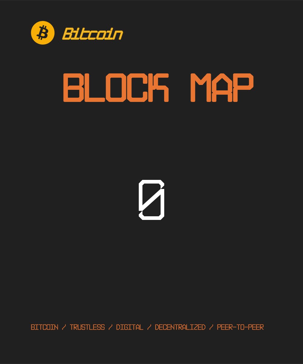 bitradio21's tweet photo. Hey @MagicEden wen .bitradio listing ? 🤓