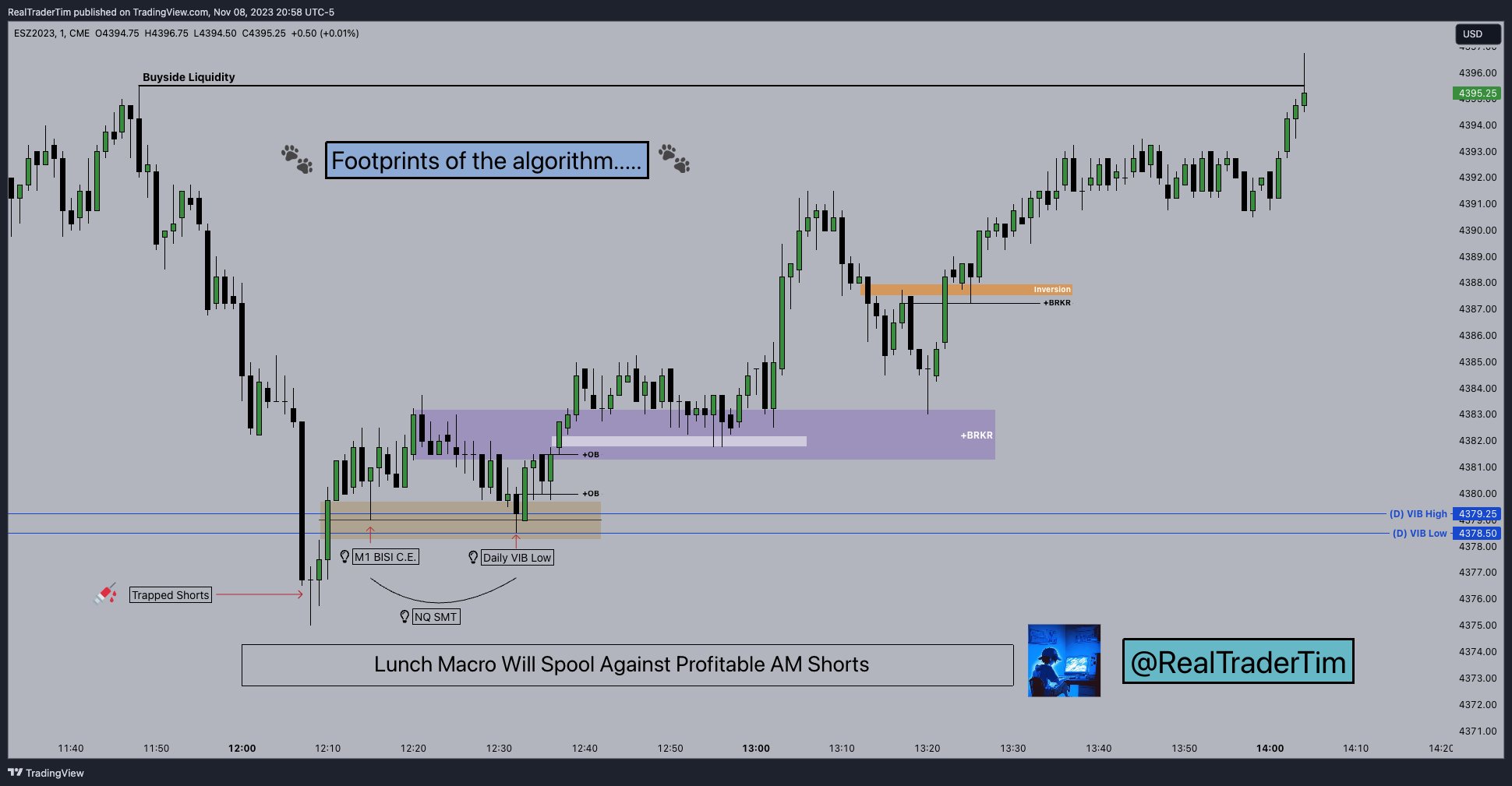 3ntheogenik top tier trader : r/3ntheogenik