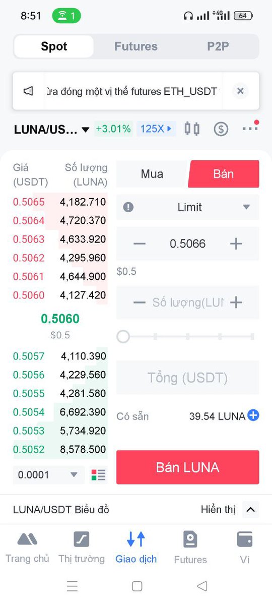 vidientu1111's tweet photo. LUNA trend next. buy buy and buy. taget entry https://t.co/rauPmLwILx