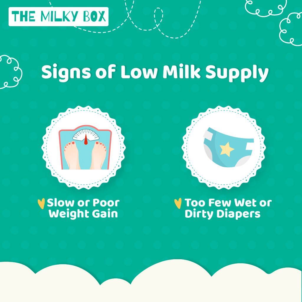 🍼💔 Decoding the Clues: Signs of Low Milk Supply and How to Navigate the 🍧 Journey with Confidence! 💪❤️ Let's ensure a thriving #breastfeeding experience for 🔮 both you and your baby. Know more visit this 📲buff.ly/469tQqS 

#LowMilkSupply #BreastfeedingTips #healthy