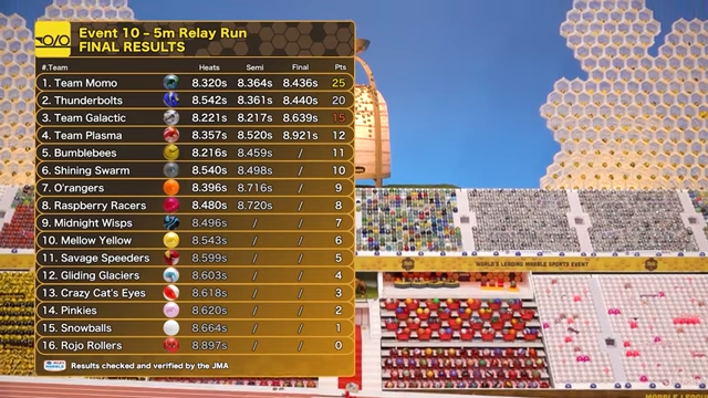 Midnight Wisps tweet media