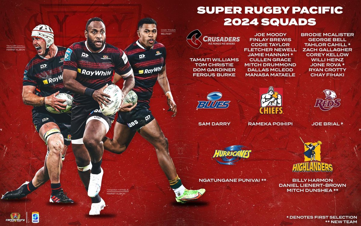 Congratulations to the Cantabrians who will be pulling on their super colours in 2024, including some exciting first time selections for Tahlor Cahill, Jamie Hannah, Jone Rova and Joe Brial!