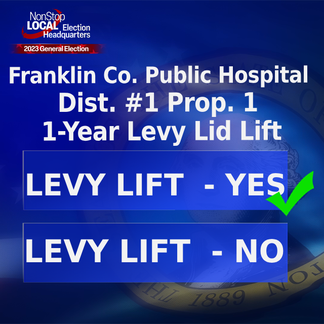 KNDUKNDO's tweet image. To keep up with election results, visit: bit.ly/40rVIoU  
#NonStopLocal