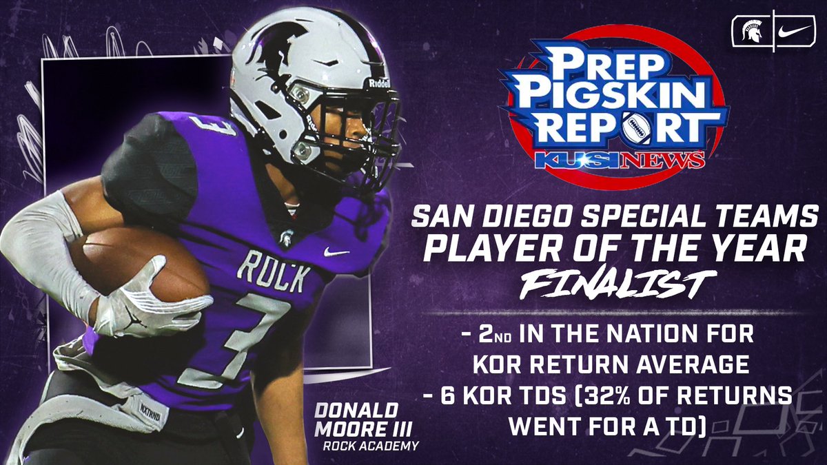 He’s got our vote! Congrats to Donald Moore III (<a href="/DMoore_III/">Donald Moore III</a>) for being named 1 of 6 finalist for Special Teams Player of the year in San Diego.

Donald finished the season 2nd in the NATION in return average. He also added 6 TDs. 

<a href="/KUSIPPR/">Prep Pigskin Report</a>