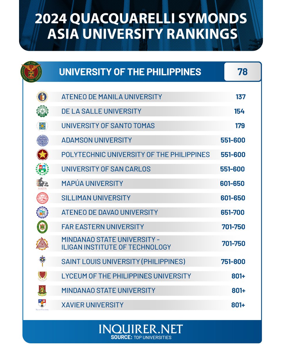 Inquirer tweet media