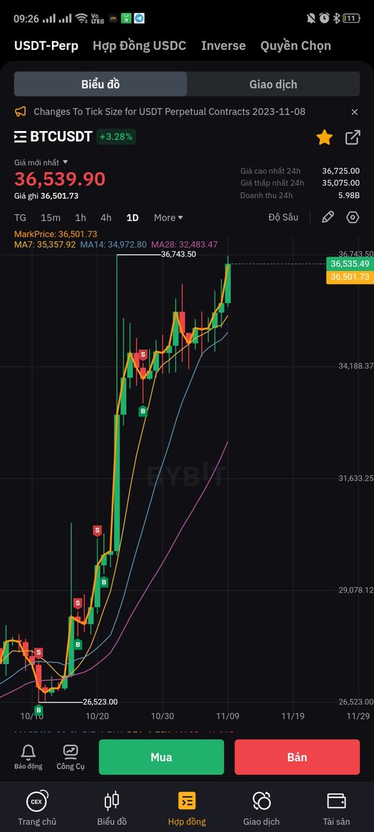 curlydiceth's tweet photo. Đã không có nhịp điều chỉnh nào từ #Bitcoin
Phải chăng #utrend đã tới
#CheoX https://t.co/Jbk6Jt0zkP