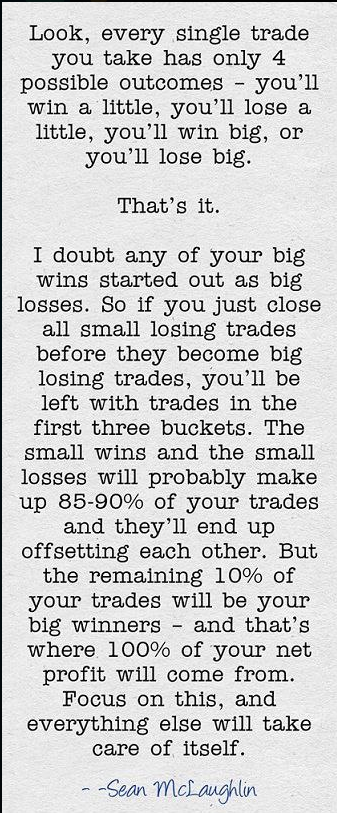 ChartEdge's tweet photo. #Thursday
Read this twice-
#Money_Management
#Risk_Management
#stockstowatch #StocksToBuy https://t.co/iJK9SH12zh