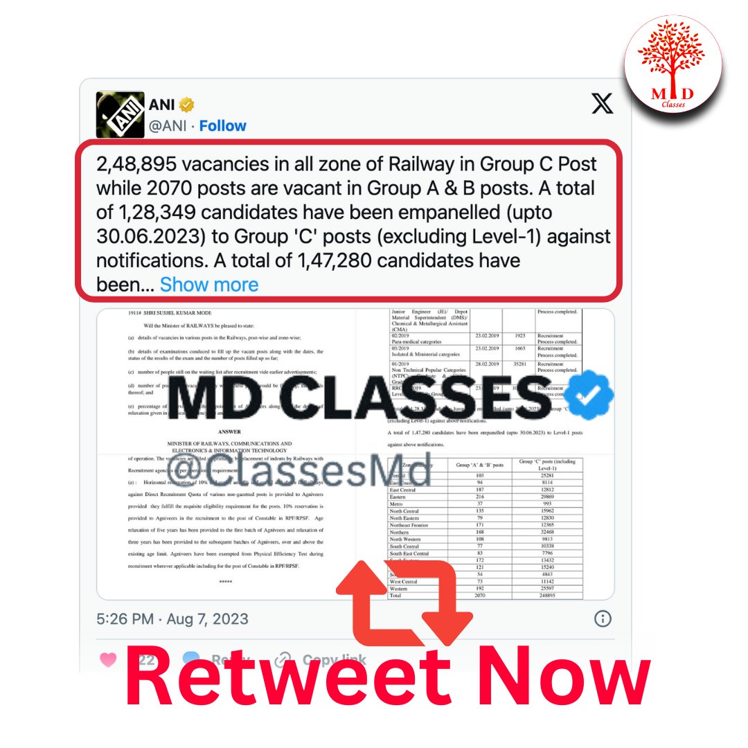 Surendrharsana's tweet photo. This means 3.12 lakh youth could have got job. 
#Railway_New_Vacancy @ClassesMd 
@PMOIndia @narendramodi @AshwiniVaishnaw https://t.co/xywP3NlTkC