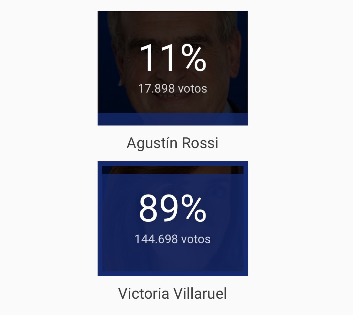 MiXBlanca's tweet image. #DebateTN #A2V