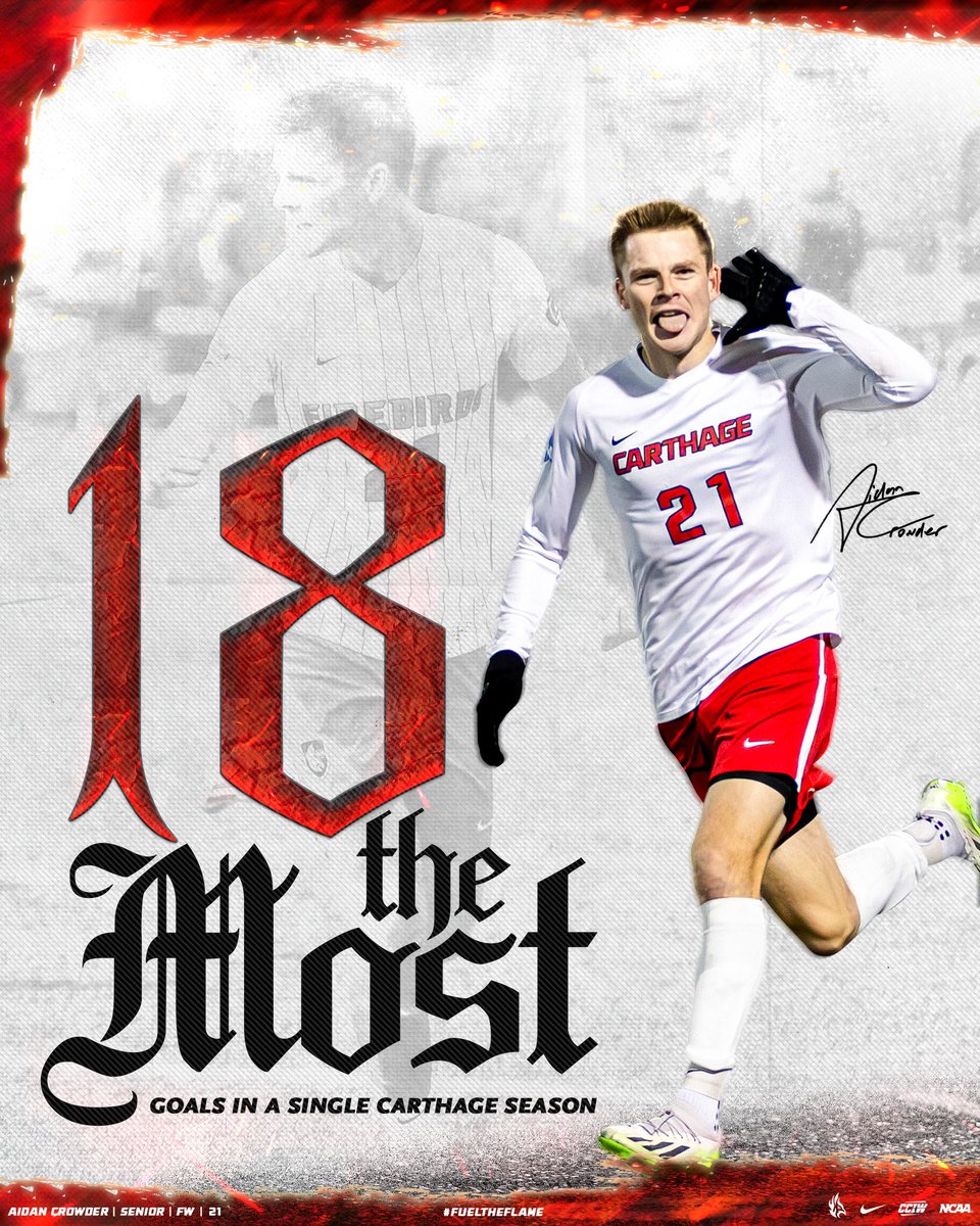carthagesports's tweet photo. 🚨 SCHOOL RECORD ALERT 🚨 

Aidan Crowder closed out the 2023 season with 18 goals for the Firebirds, a new single-season high for the program!

#FuelTheFlame // #BirdsOnTop https://t.co/zH3axAK2qP