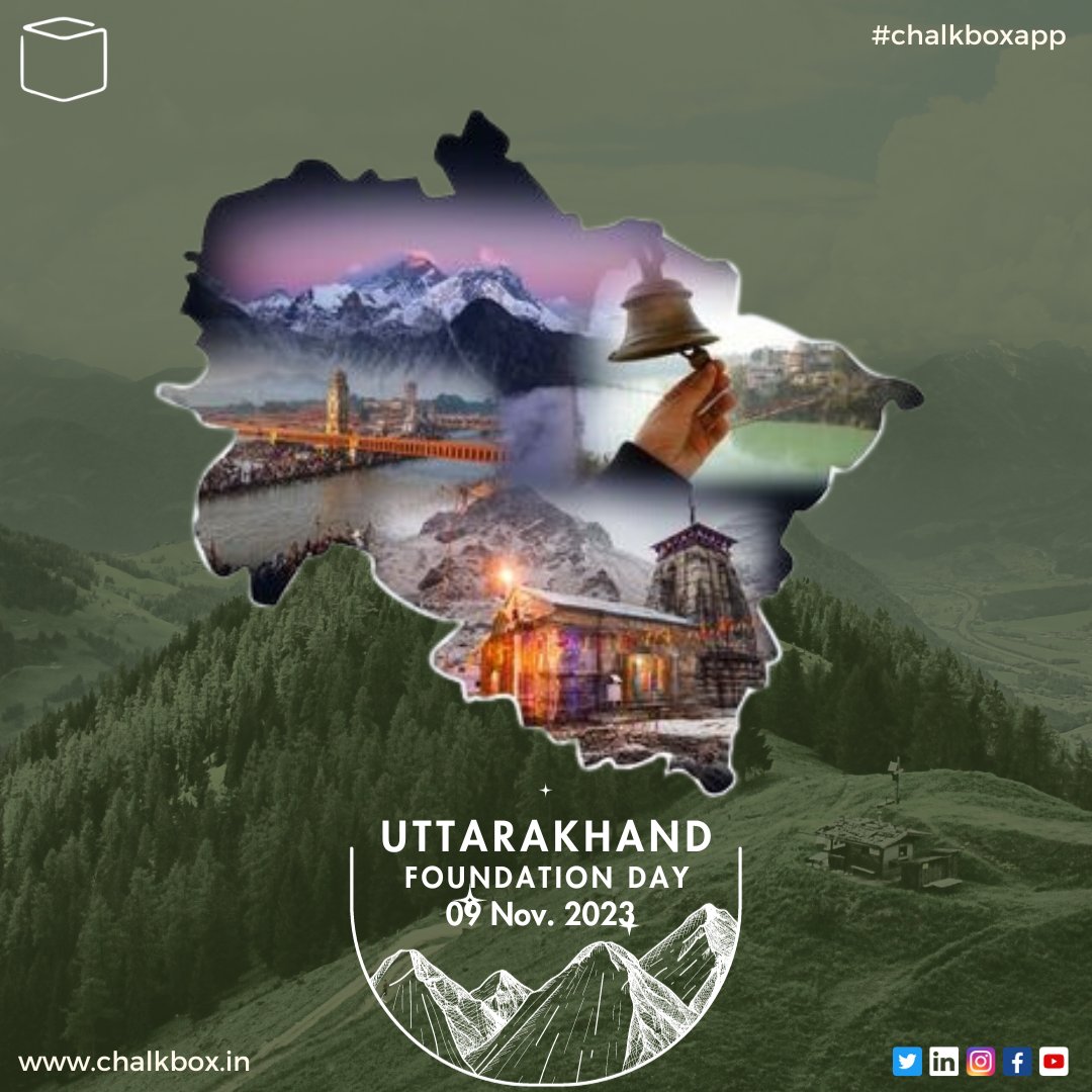 chalkboxapp's tweet photo. Happy Uttarakhand Foundation Day! 
ChalkBox celebrates the spirit of Uttarakhand, the land of beauty and resilience. 
We're proud to be associated with Schools in this vibrant state and beyond
#uttarakhandfoundationday 
#chalkboxapp
#teamchalkbox
#uttarakhandschools
#schoolerp https://t.co/Fw7tSJwkns